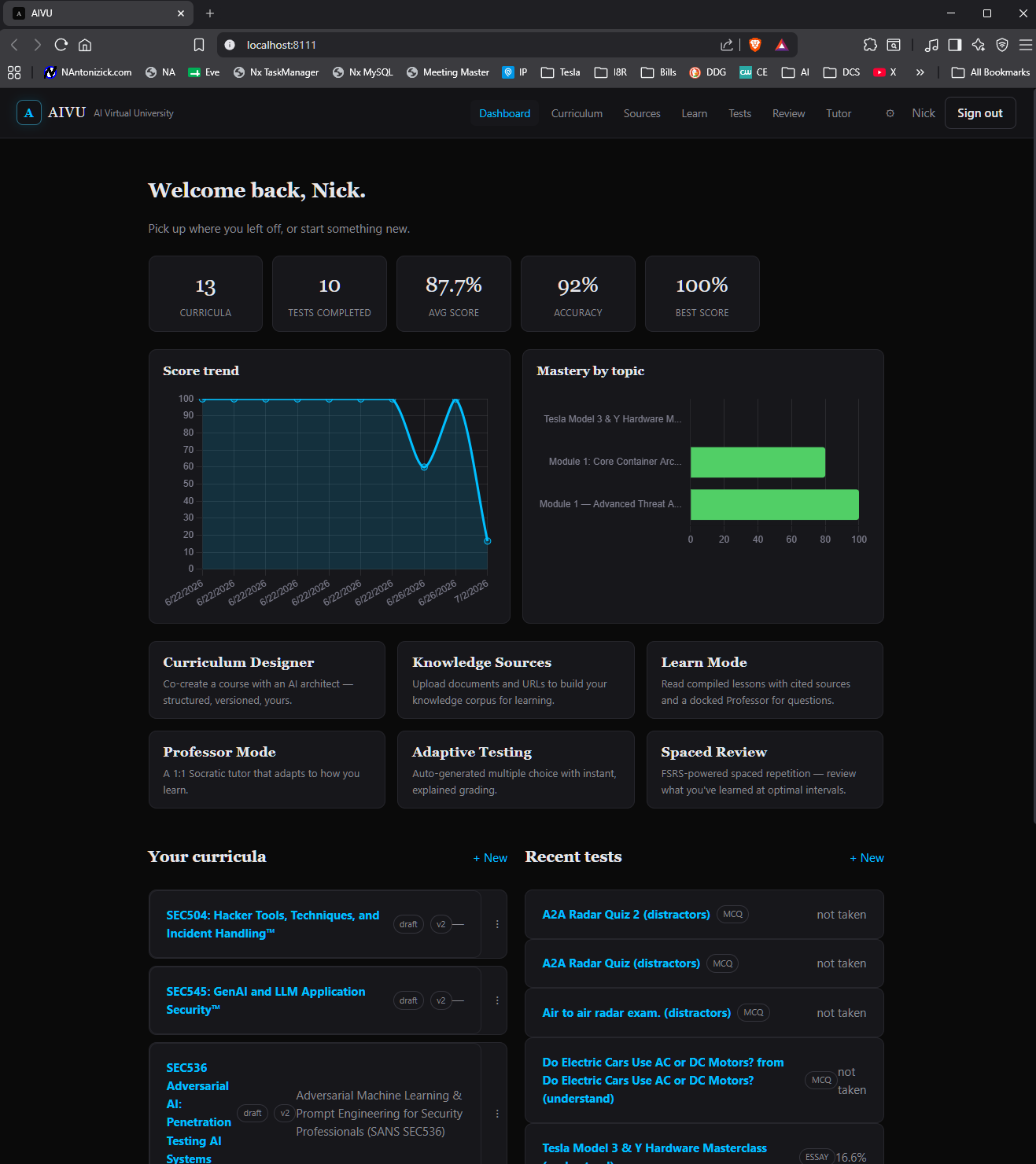 AIVU Dashboard