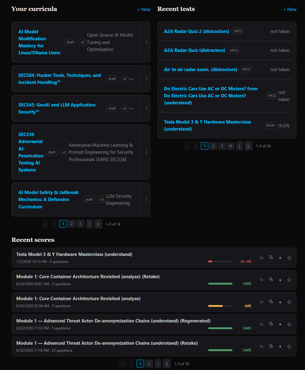 AIVU Adaptive Testing